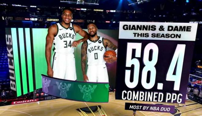 利拉德是本赛季NBA得分最高的二人组AG真人平台app黄金搭档字母哥和