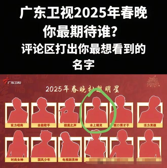 0强榜单出炉全红婵第二马龙第五第一是演员AG真人澳门百家家乐2024品牌青年50(图6)