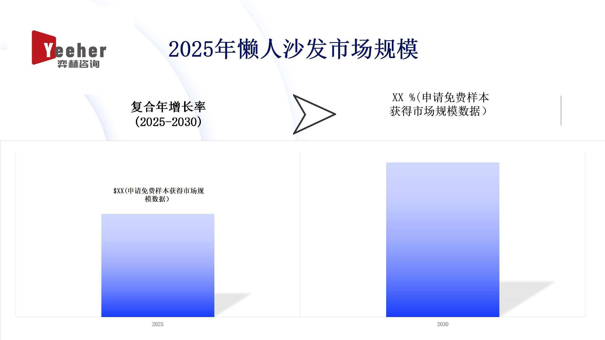 2025年懒人沙发市场AG真人登录全面分析