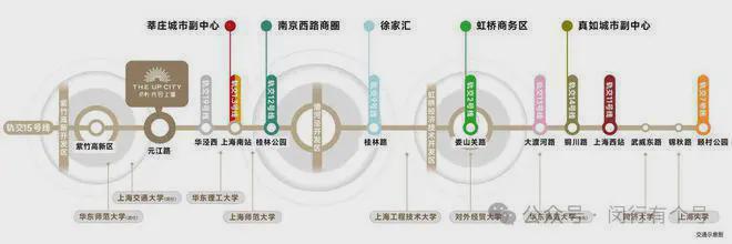 楼处发布：保利光合上城启幕理想生活新篇AG真人百家家乐app保利光合上城售(图27)